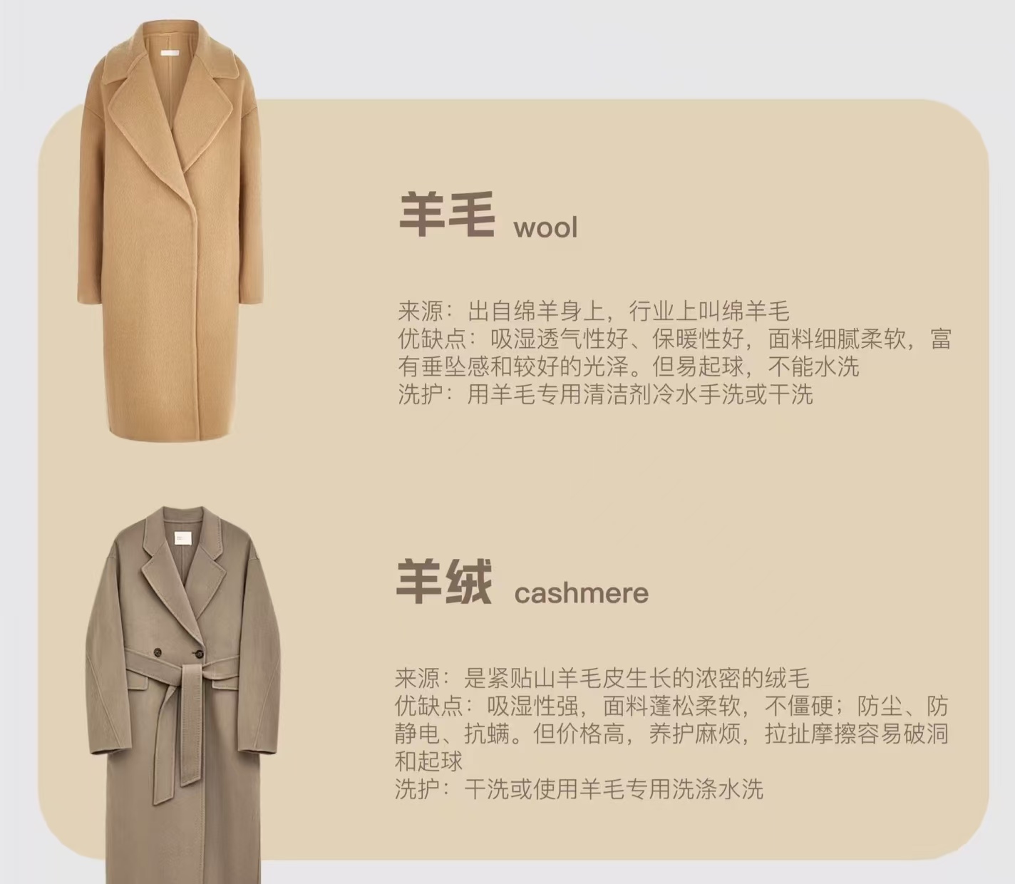 大衣面料的选择